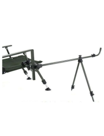 Brat feeder Formax Multi Feeder Arm